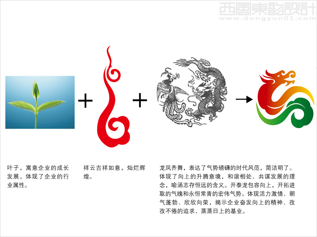 北京開泰龍農(nóng)業(yè)發(fā)展公司標(biāo)志設(shè)計(jì)理念創(chuàng)意說明