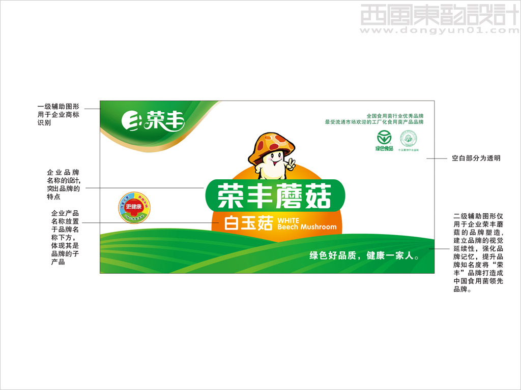 山東榮豐食用菌有限公司白玉菇包裝設(shè)計(jì)圖片欣賞