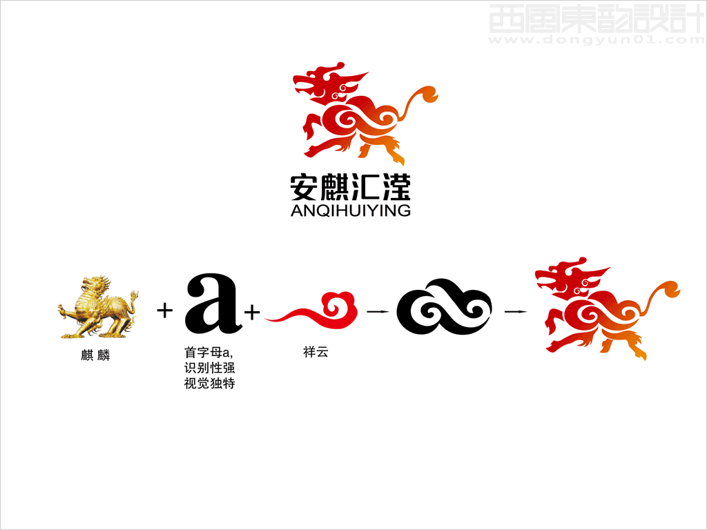 北京安麒匯瀅科技公司標(biāo)志設(shè)計(jì)創(chuàng)意釋義圖