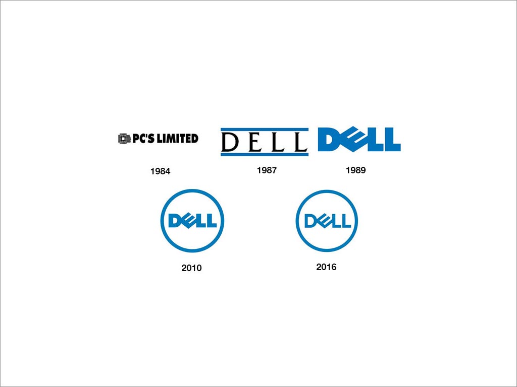 DELL logo設(shè)計(jì)及其演變過程