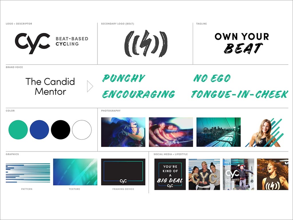 美國CYC室內(nèi)健身品牌vi形象設(shè)計(jì)