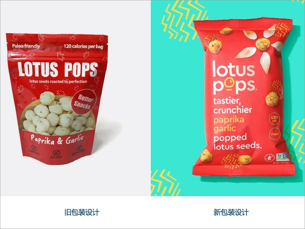 Lotus Pops休閑零食新舊包裝設計對比