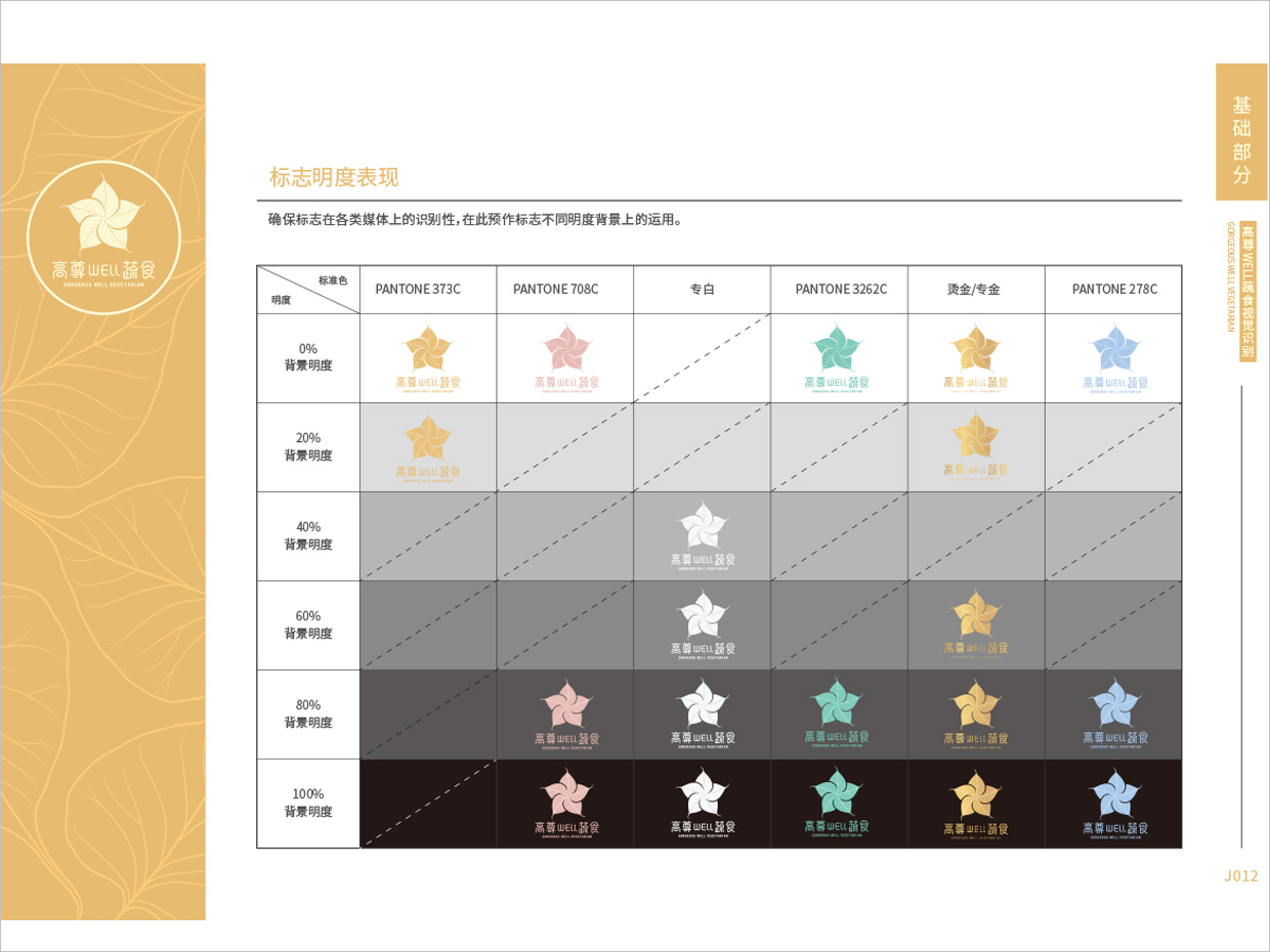 高尊well蔬食素食餐廳全案vi設(shè)計(jì)之明度表現(xiàn)