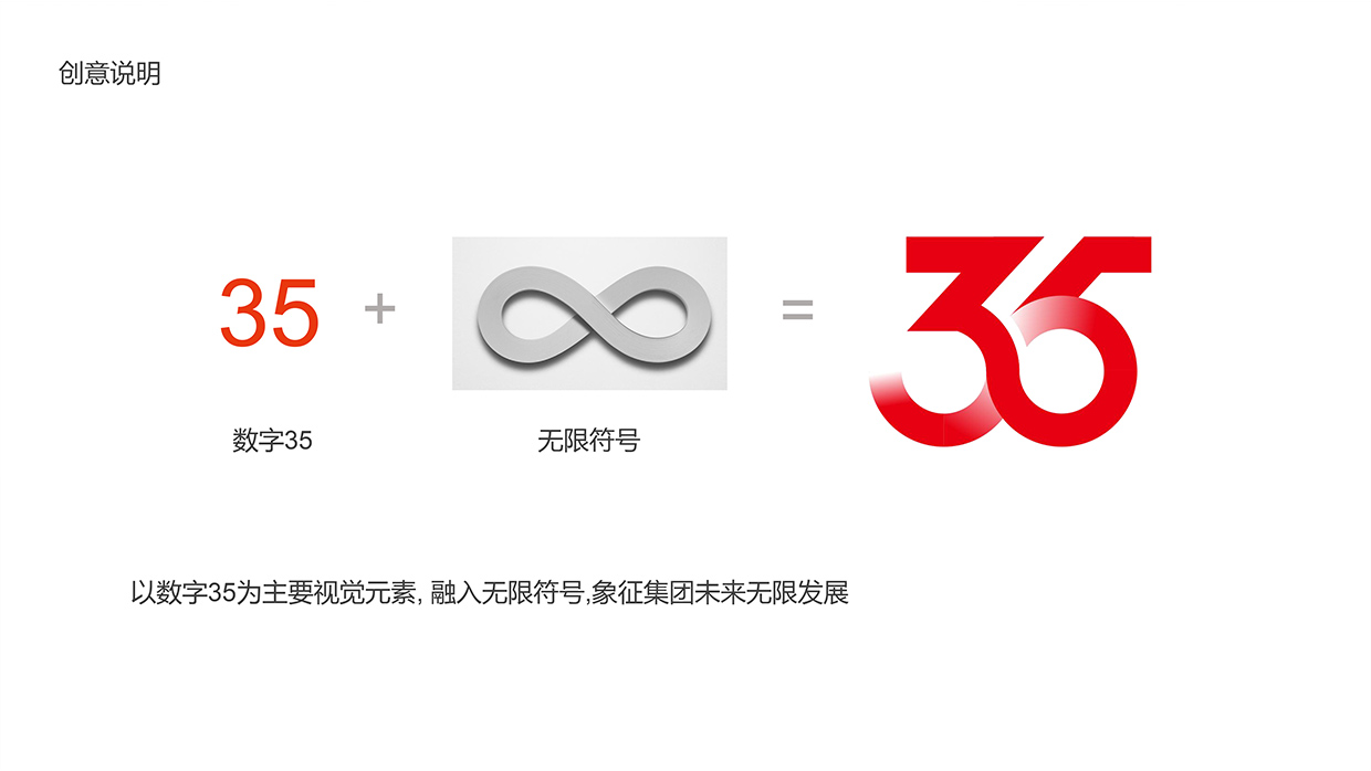 中國泛海控股集團35周年logo設(shè)計之創(chuàng)意說明